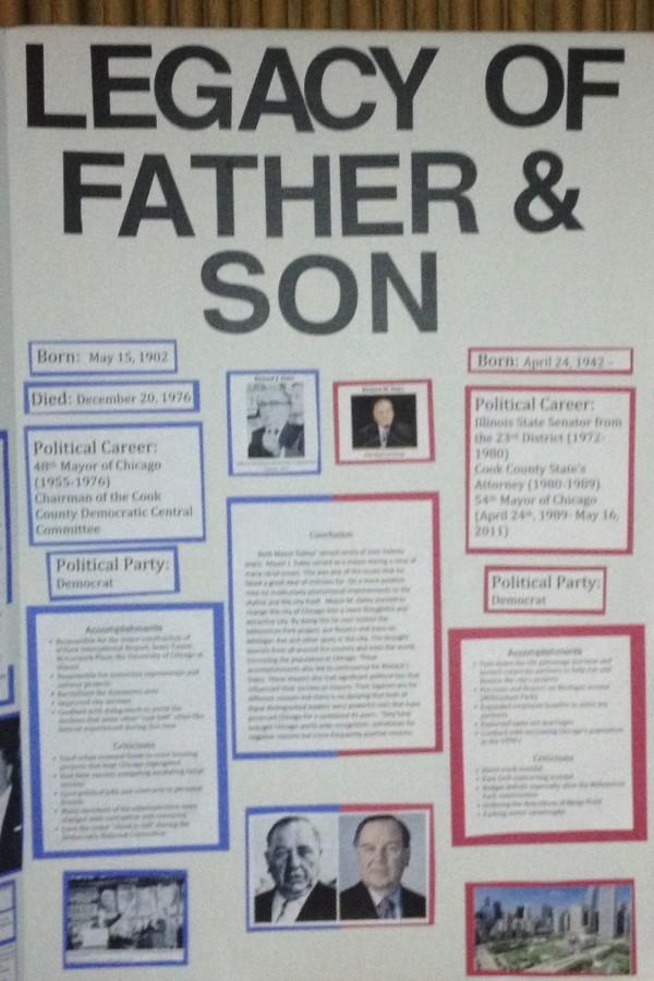 Matthew Grassanos Legacy of Father & Son History Fair poster. 