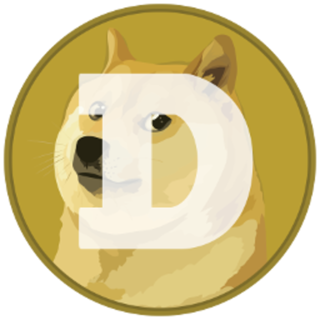 Dogecoin+is+a+cryptocurrency+that+is+beginning+to+attract+lots+of+investors.++%28Image+credit%3A++Wikimedia+Commons+under+Creative+Commons+license%29